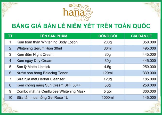 Bảng giá Mỹ phẩm RIORI cập nhật mới nhất